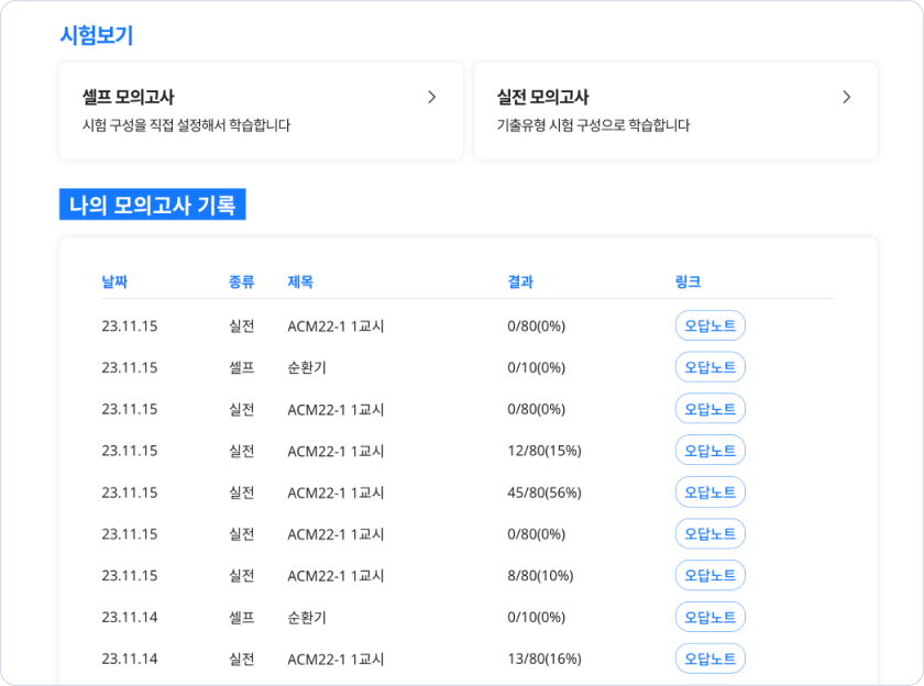 6,000개 이상의 문제를 통해 반복 학습을 할 수 있는 화면 예시