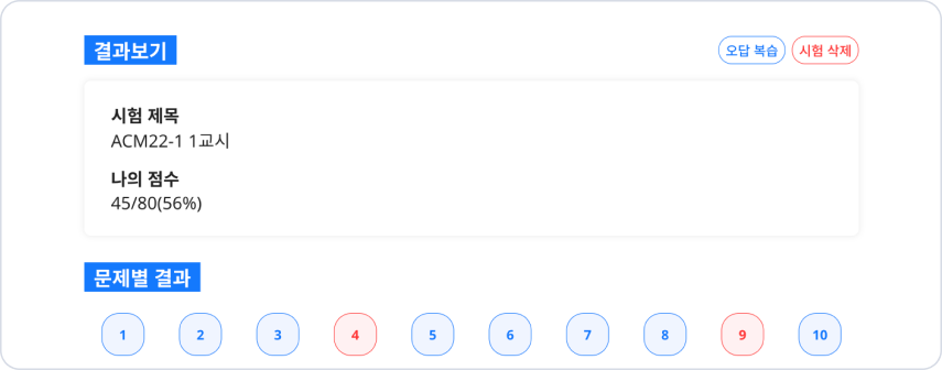 모의고사 종료 후 점수 확인과 틀린 문제 복습이 가능한 결과 분석 화면